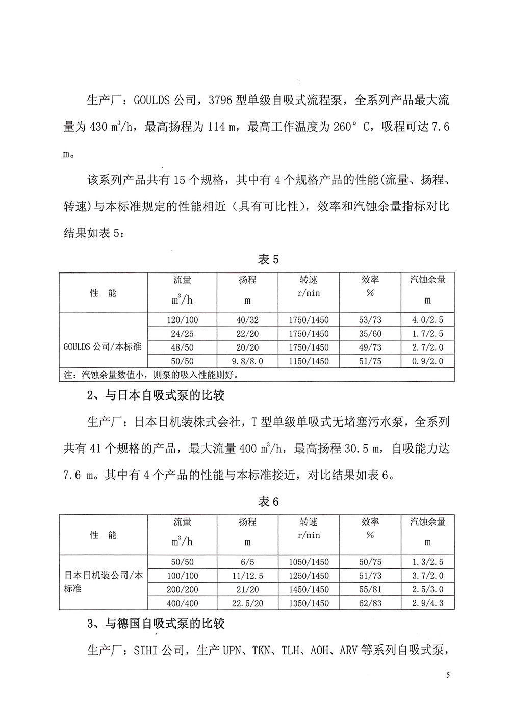 自吸式回轉動力泵