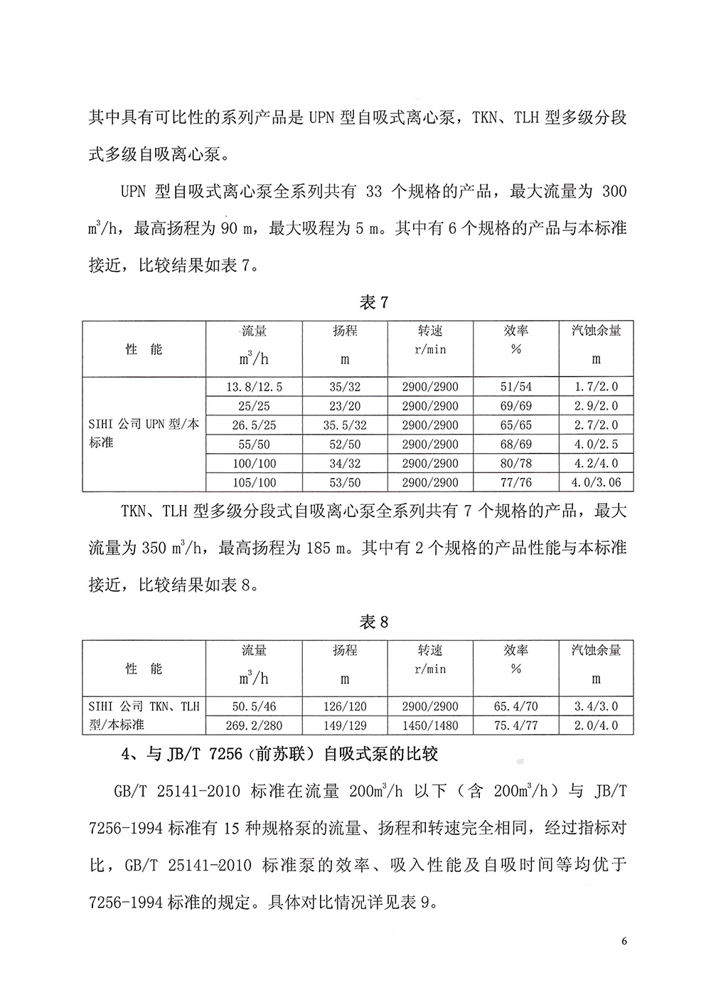 自吸式回轉動力泵