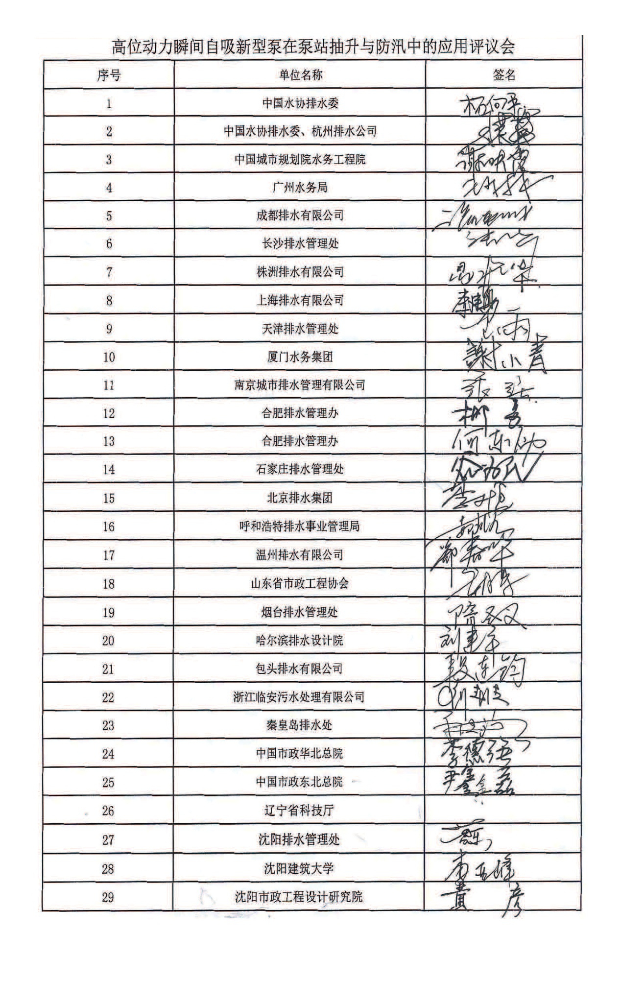 自吸新型泵在泵站抽升與防汛中的應(yīng)用評議會